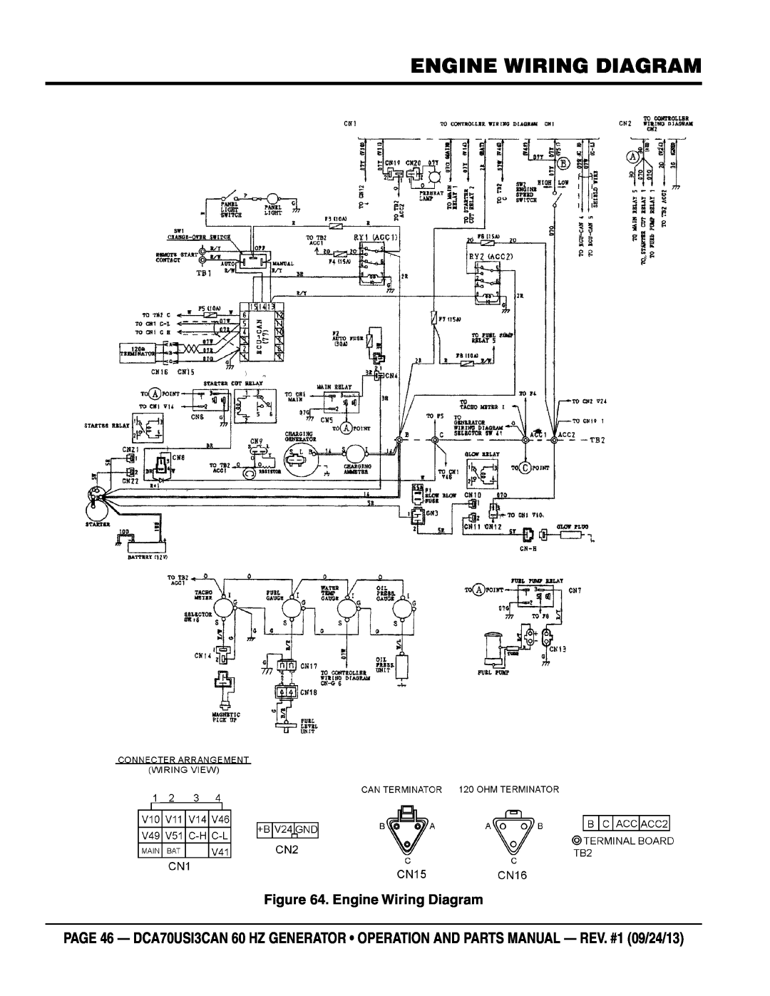 Multiquip DCA70US13CAN manual Engine Wiring Diagram 