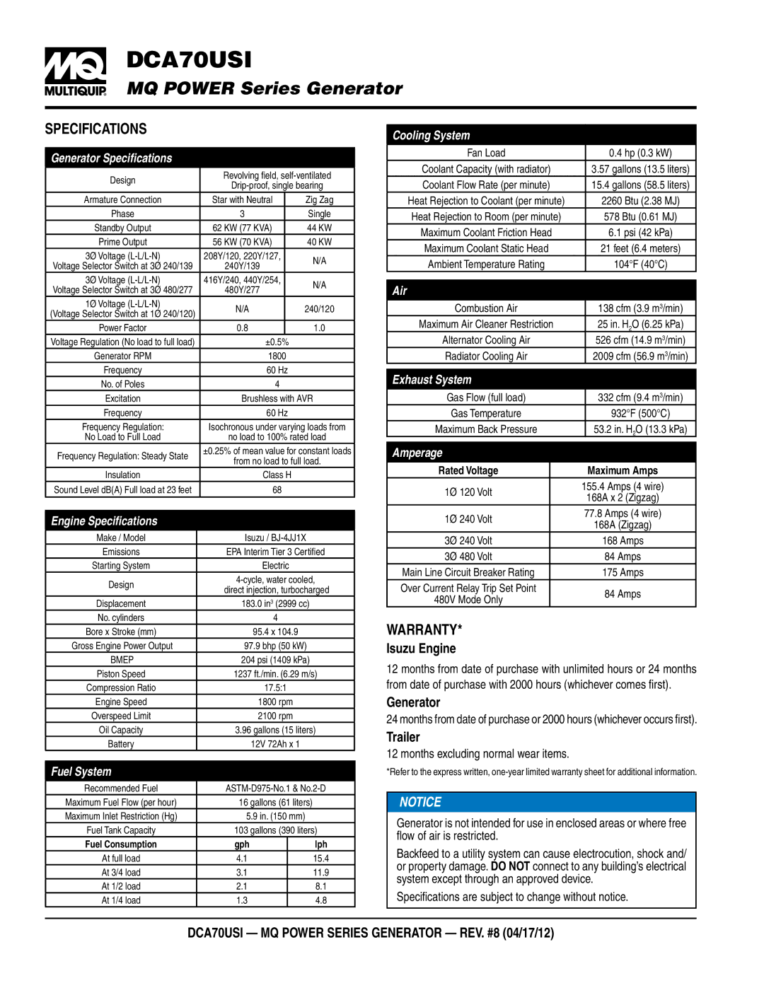 Multiquip DCA70USI manual Specifications, Warranty 