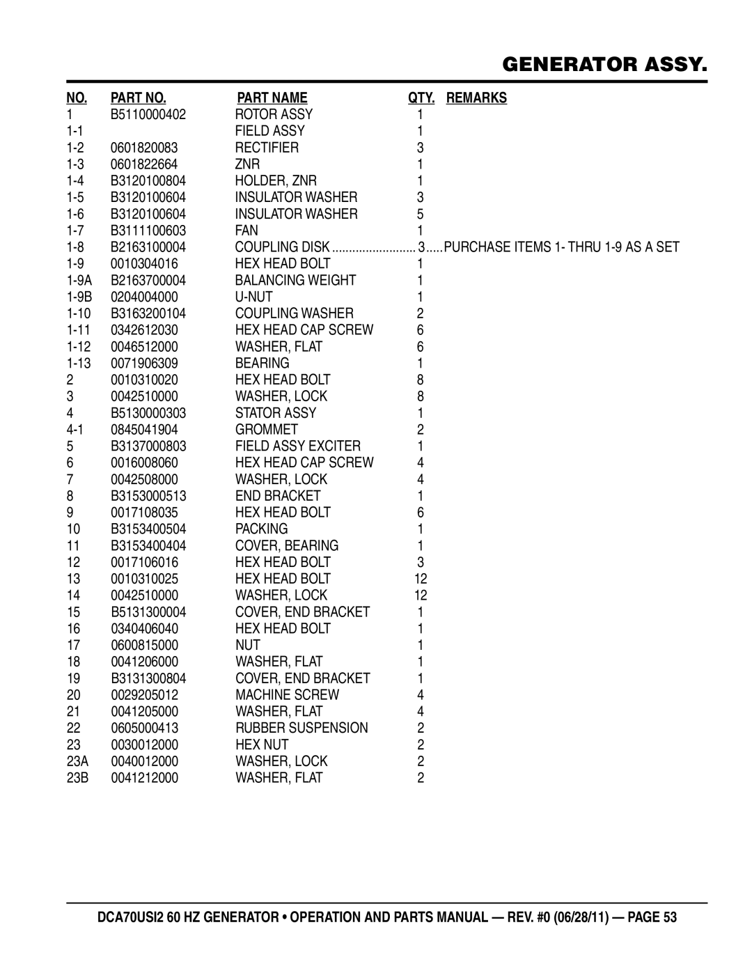 Multiquip DCA70USI2 B5110000402, 0601820083, 0601822664, B3120100804, B3120100604, B3111100603, B2163100004, 0010304016 