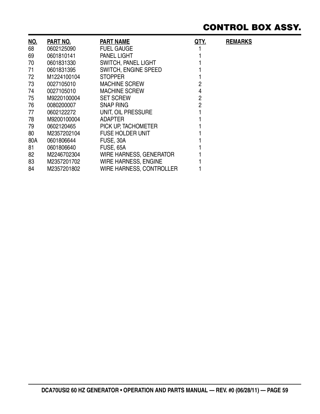 Multiquip DCA70USI2 manual 0602125090, 0601810141, 0601831395, M1224100104, 0027105010, M9220100004, 0080200007, 0602122272 