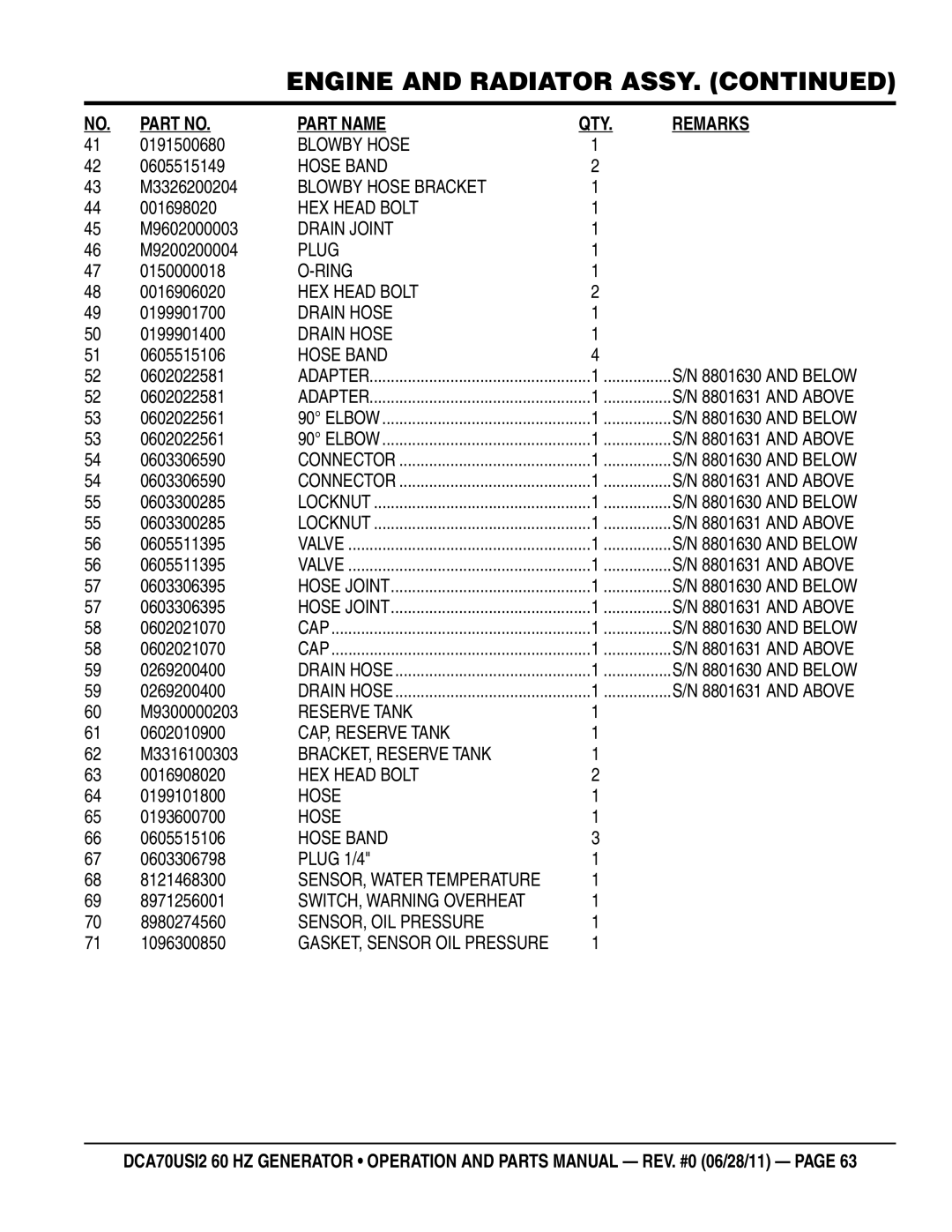 Multiquip DCA70USI2 manual 0191500680, 0605515149, M3326200204, 001698020, M9602000003, M9200200004, 0150000018, 0016906020 