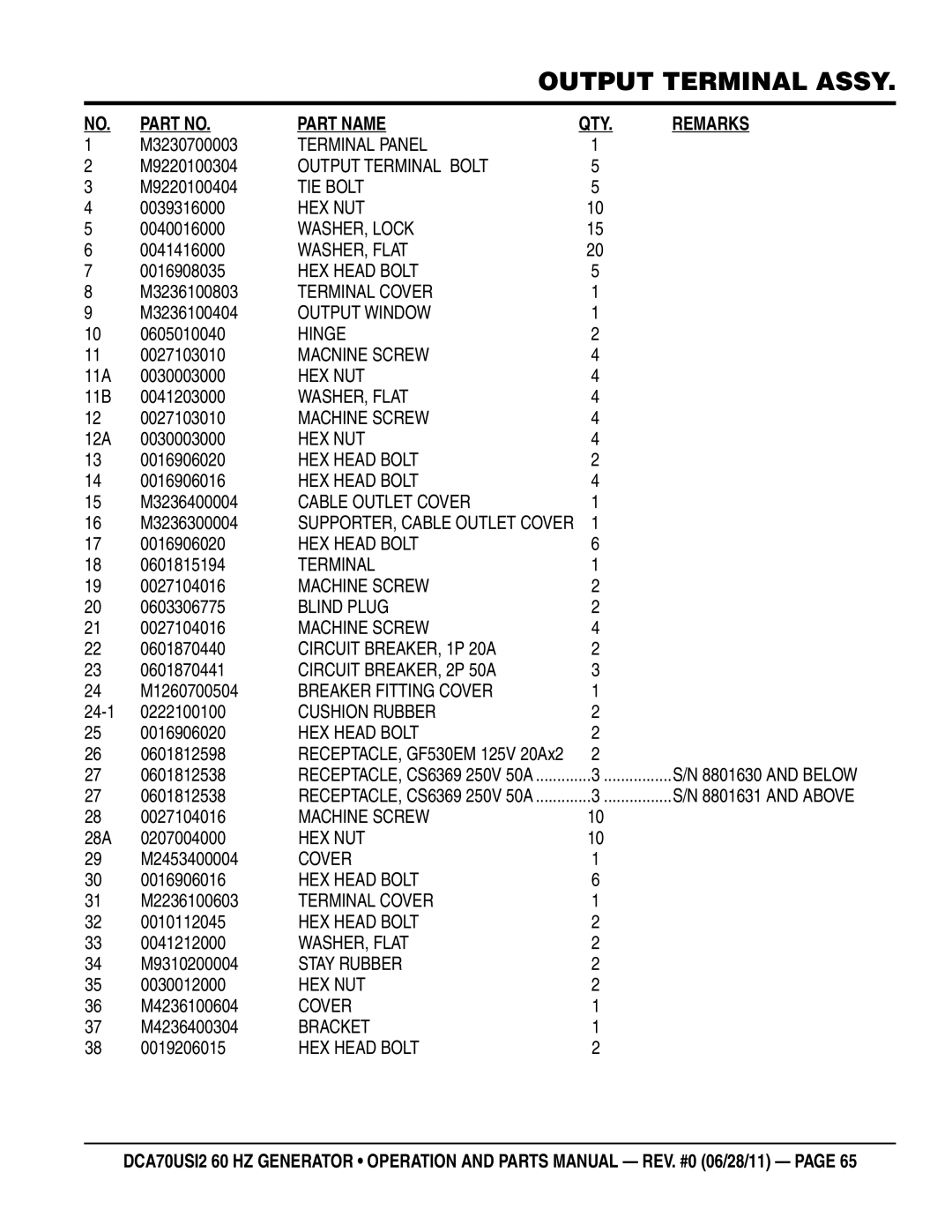 Multiquip DCA70USI2 M3230700003, M9220100304, M9220100404, 0039316000, 0040016000, 0041416000, 0016908035, M3236100803 