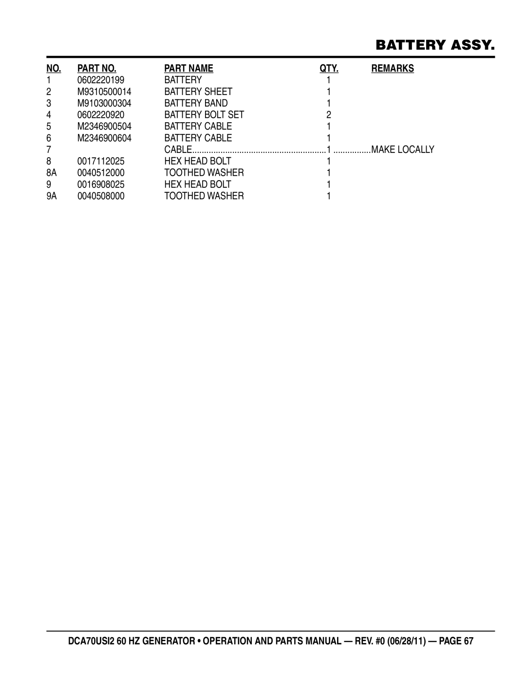 Multiquip DCA70USI2 manual 