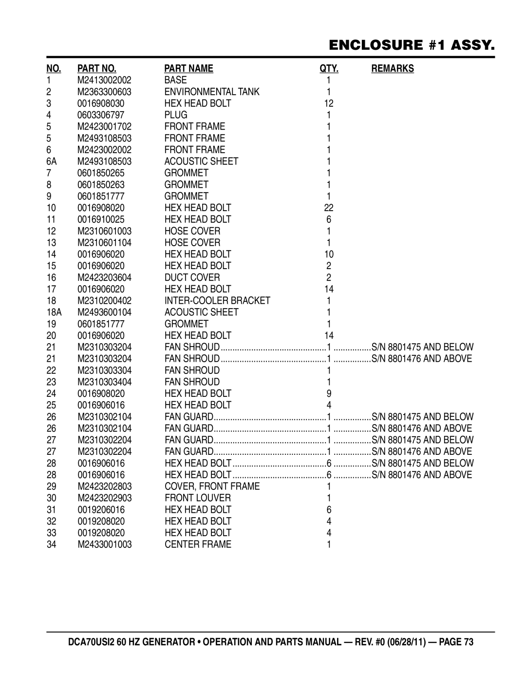 Multiquip DCA70USI2 M2413002002, M2363300603, 0603306797, M2423001702, M2493108503, M2423002002, 0601850265, 0601850263 