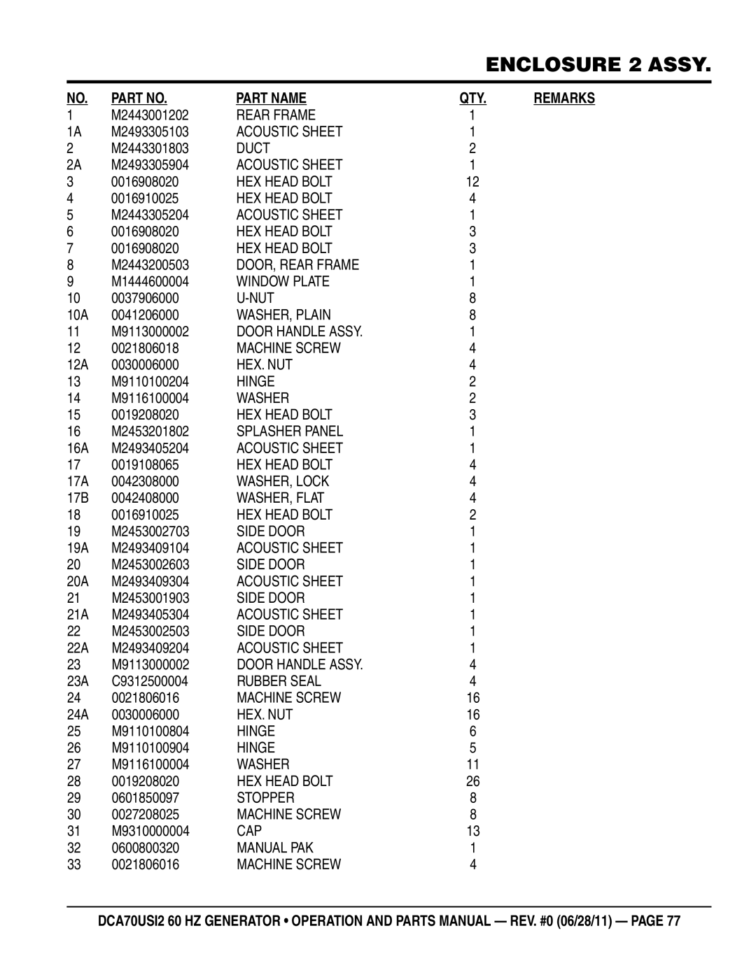 Multiquip DCA70USI2 M2443001202, M2493305103, M2443301803, M2493305904, M2443305204, M2443200503, M1444600004, 0037906000 