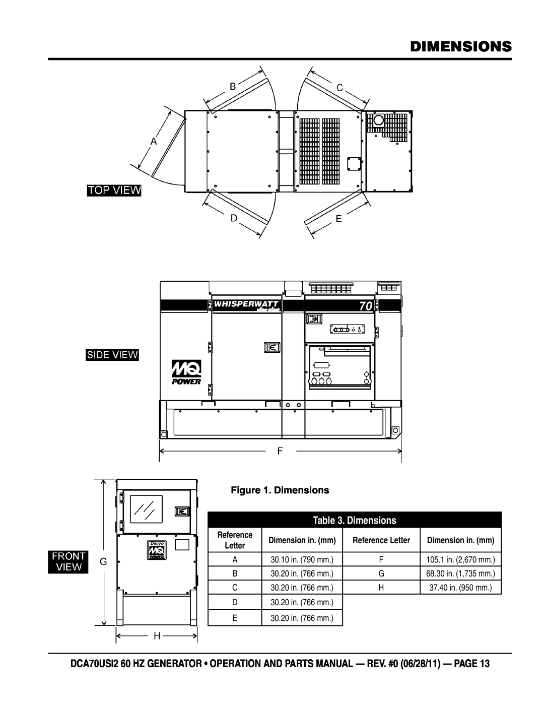Multiquip DCA70USI2 manual Dimensions, Reference Letter, Dimension in. mm 