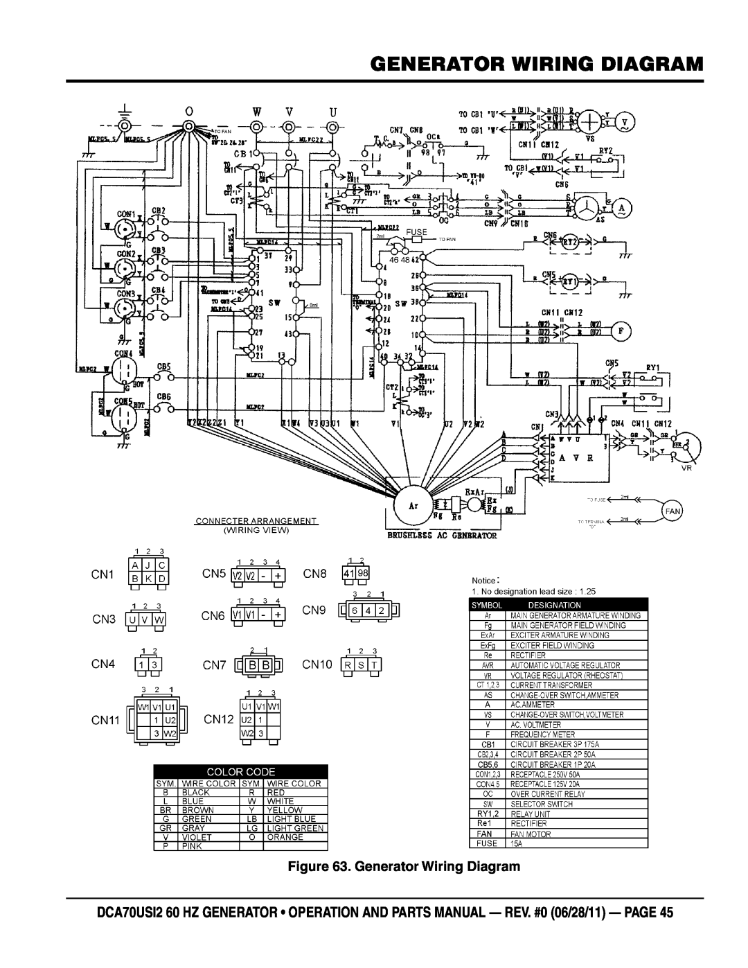 Multiquip DCA70USI2 manual Generator Wiring Diagram 