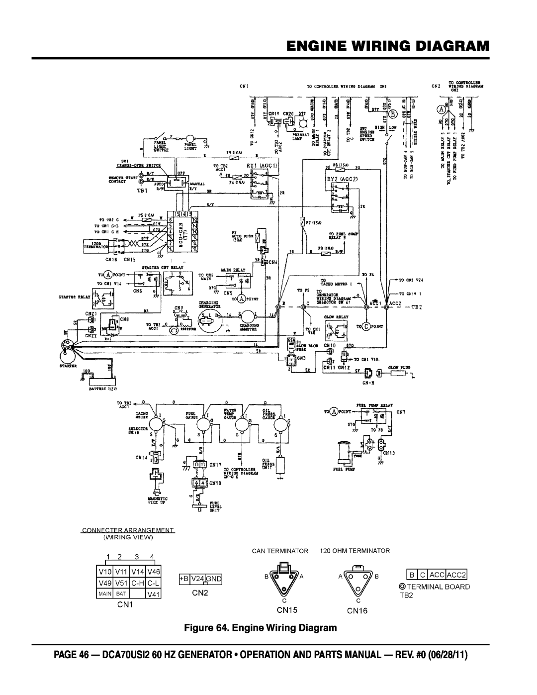 Multiquip DCA70USI2 manual Engine Wiring Diagram 