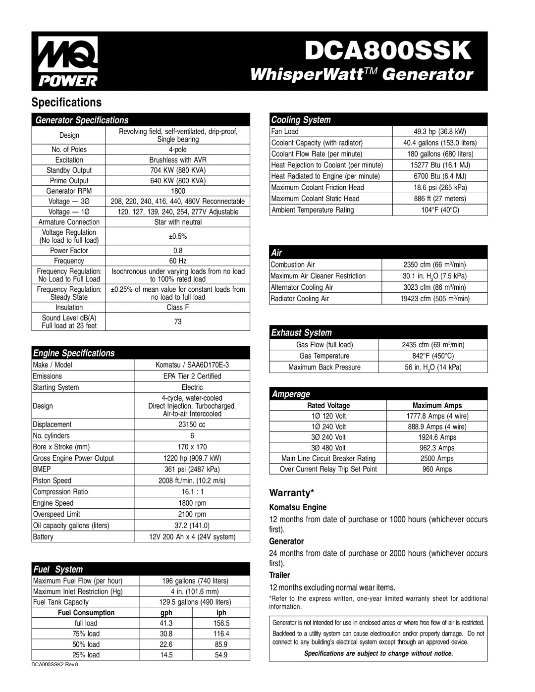 Multiquip DCA800SSK manual Specifications, Warranty 