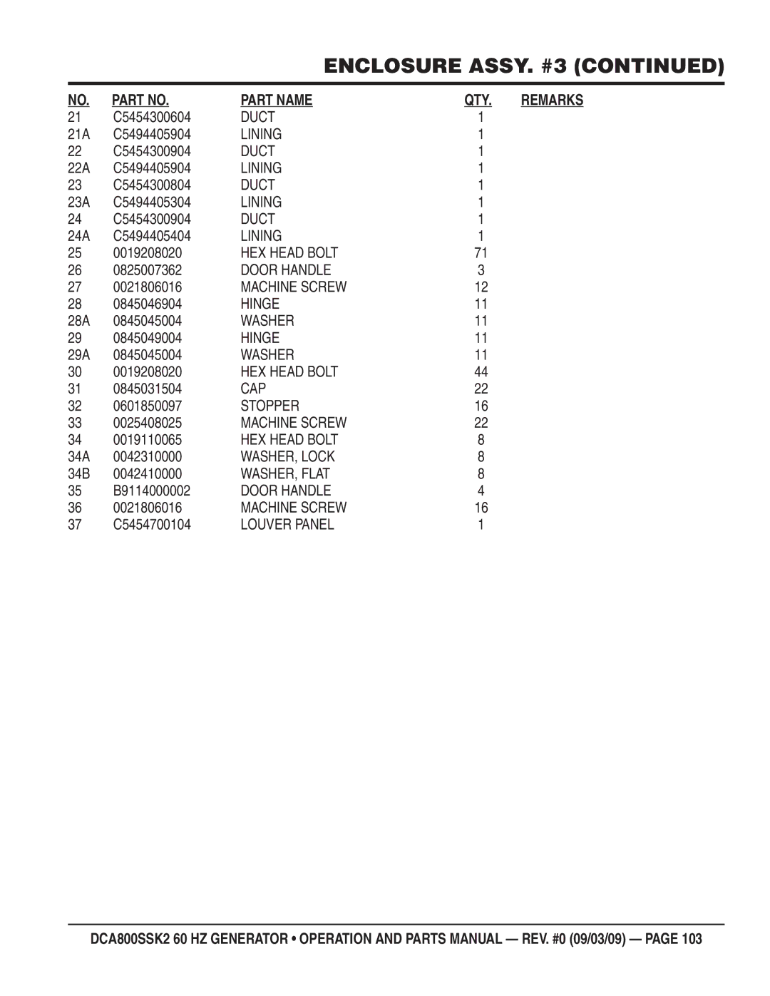 Multiquip DCA800SSK2 C5454300604, 21A C5494405904, C5454300904, 22A C5494405904, C5454300804, 23A C5494405304, 0825007362 