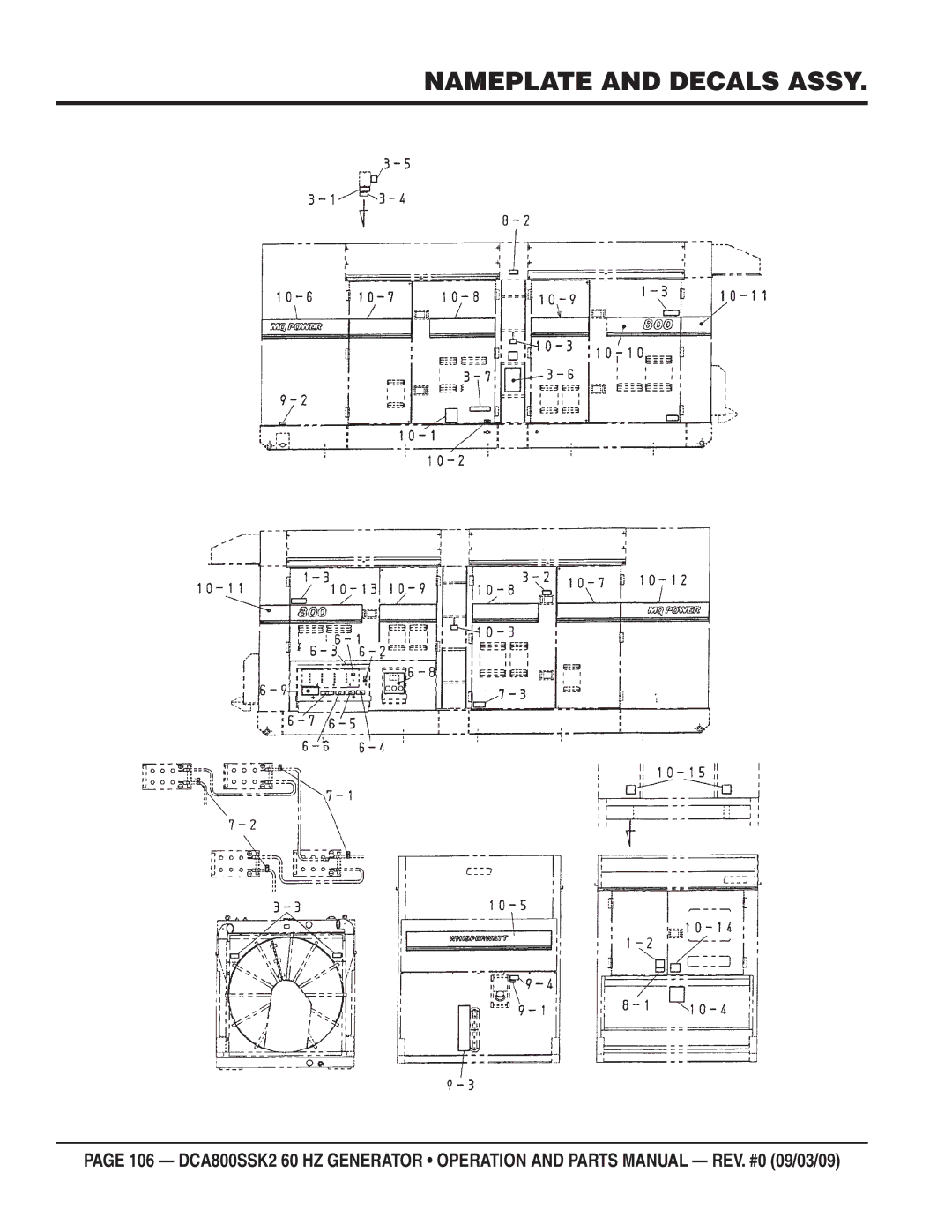 Multiquip DCA800SSK2 manual Nameplate and Decals Assy 