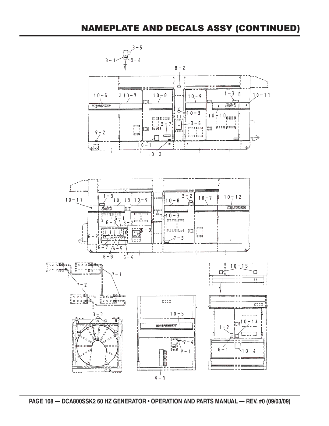 Multiquip DCA800SSK2 manual Nameplate and Decals Assy 