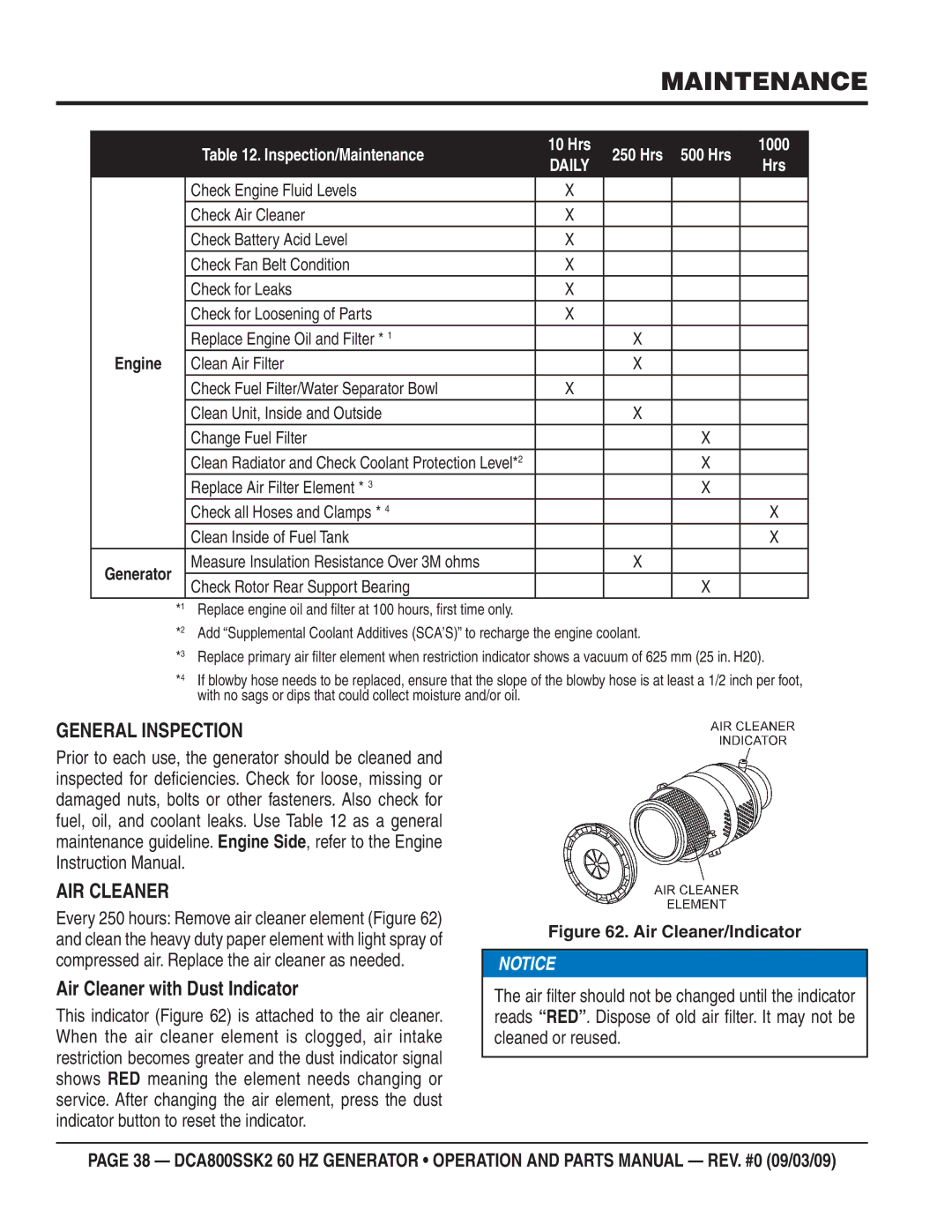 Multiquip DCA800SSK2 manual Maintenance, General Inspection AIR Cleaner, Air Cleaner with Dust Indicator 