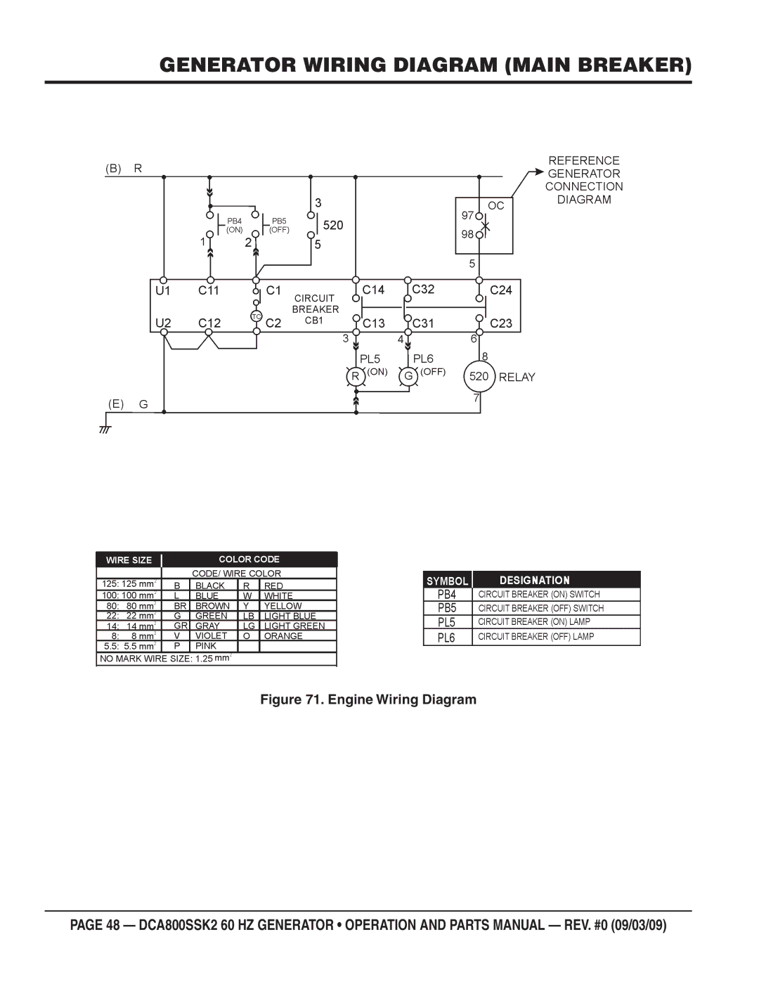 Multiquip DCA800SSK2 manual Generator Wiring Diagram Main Breaker, Engine Wiring Diagram 