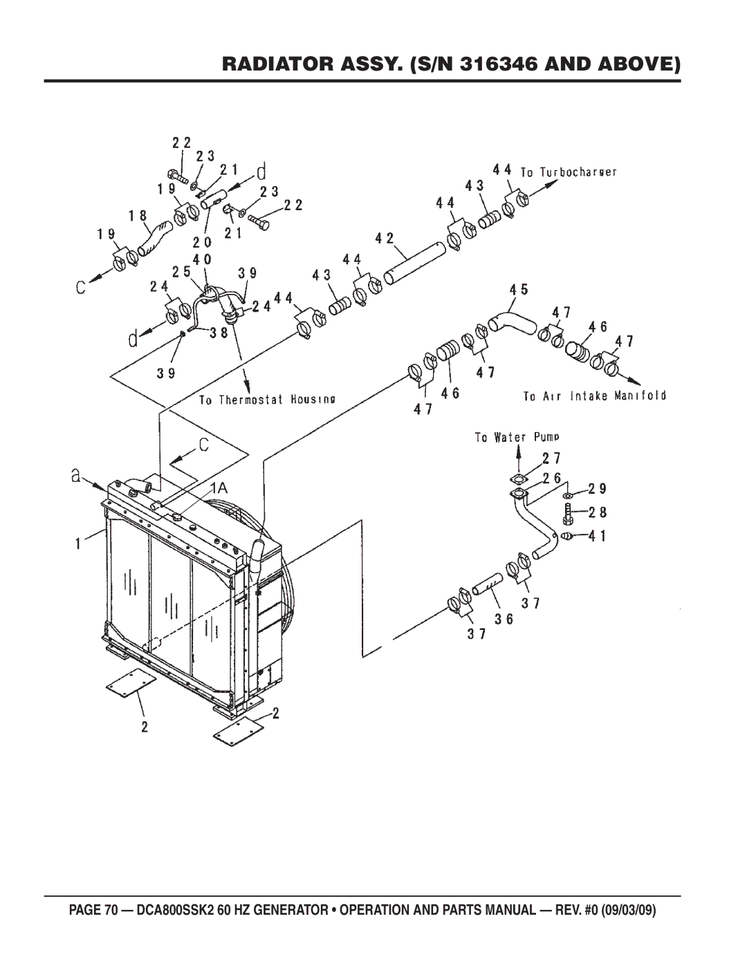 Multiquip DCA800SSK2 manual Radiator ASSY. S/N 316346 and Above 