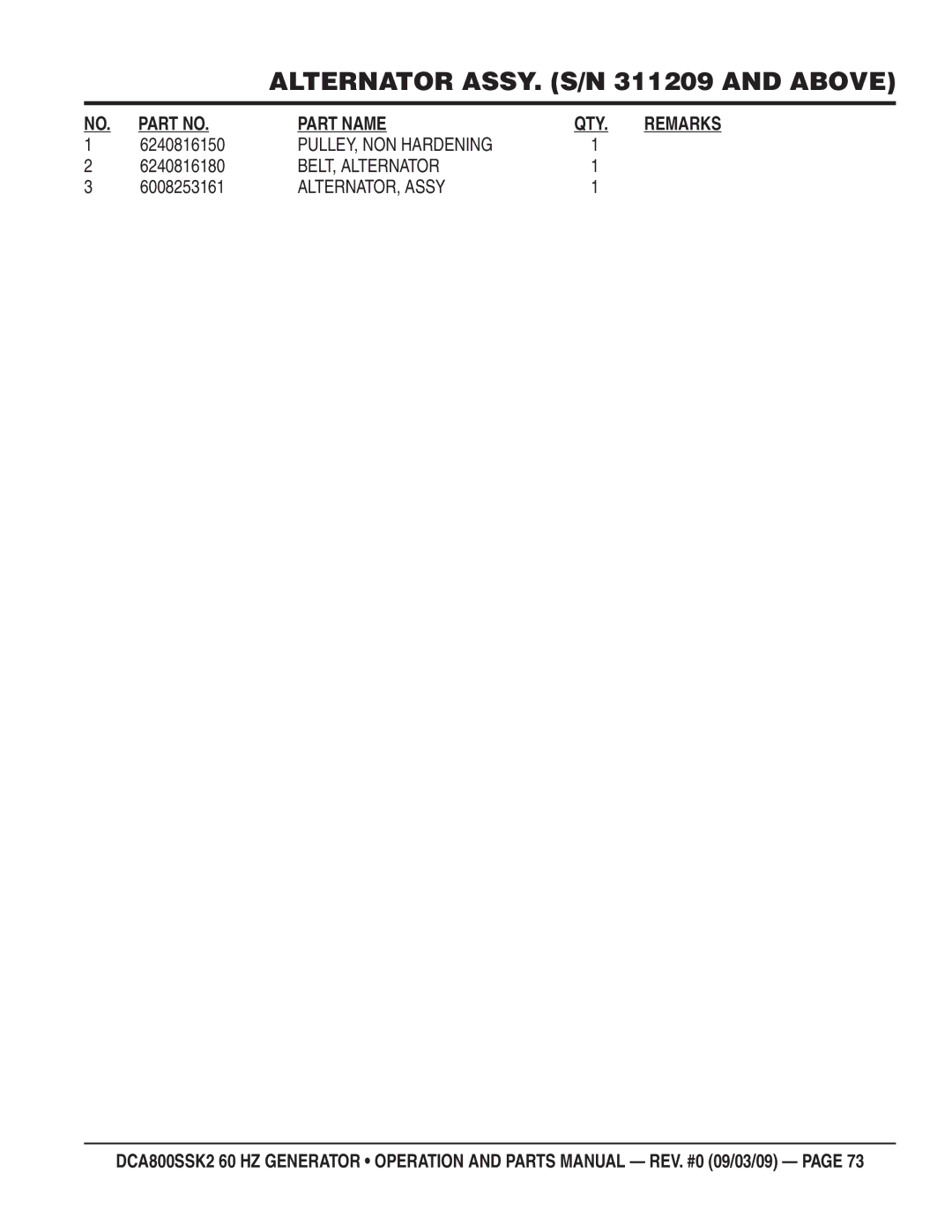 Multiquip DCA800SSK2 manual PULLEY, NON Hardening, BELT, Alternator, ALTERNATOR, Assy 