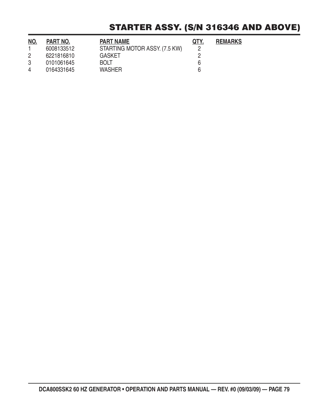 Multiquip DCA800SSK2 manual 6008133512, 6221816810, 0101061645, 0164331645 