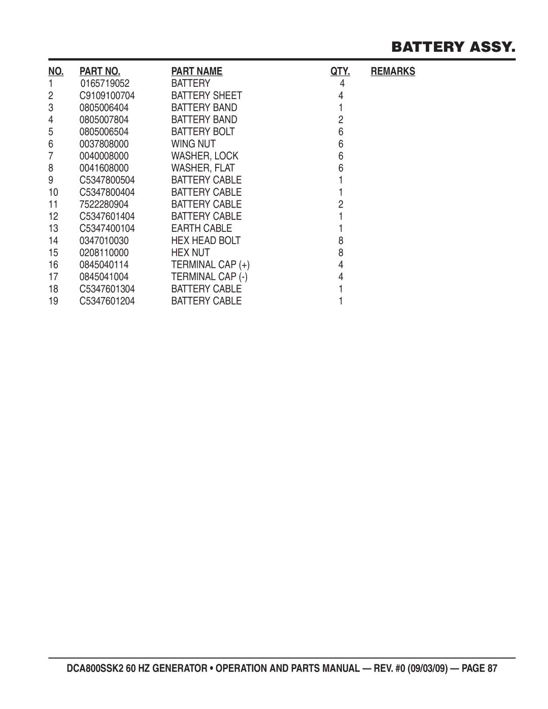 Multiquip DCA800SSK2 Battery Sheet, Battery Band, Battery Bolt, Wing NUT, Battery Cable, Earth Cable, Terminal CAP + 