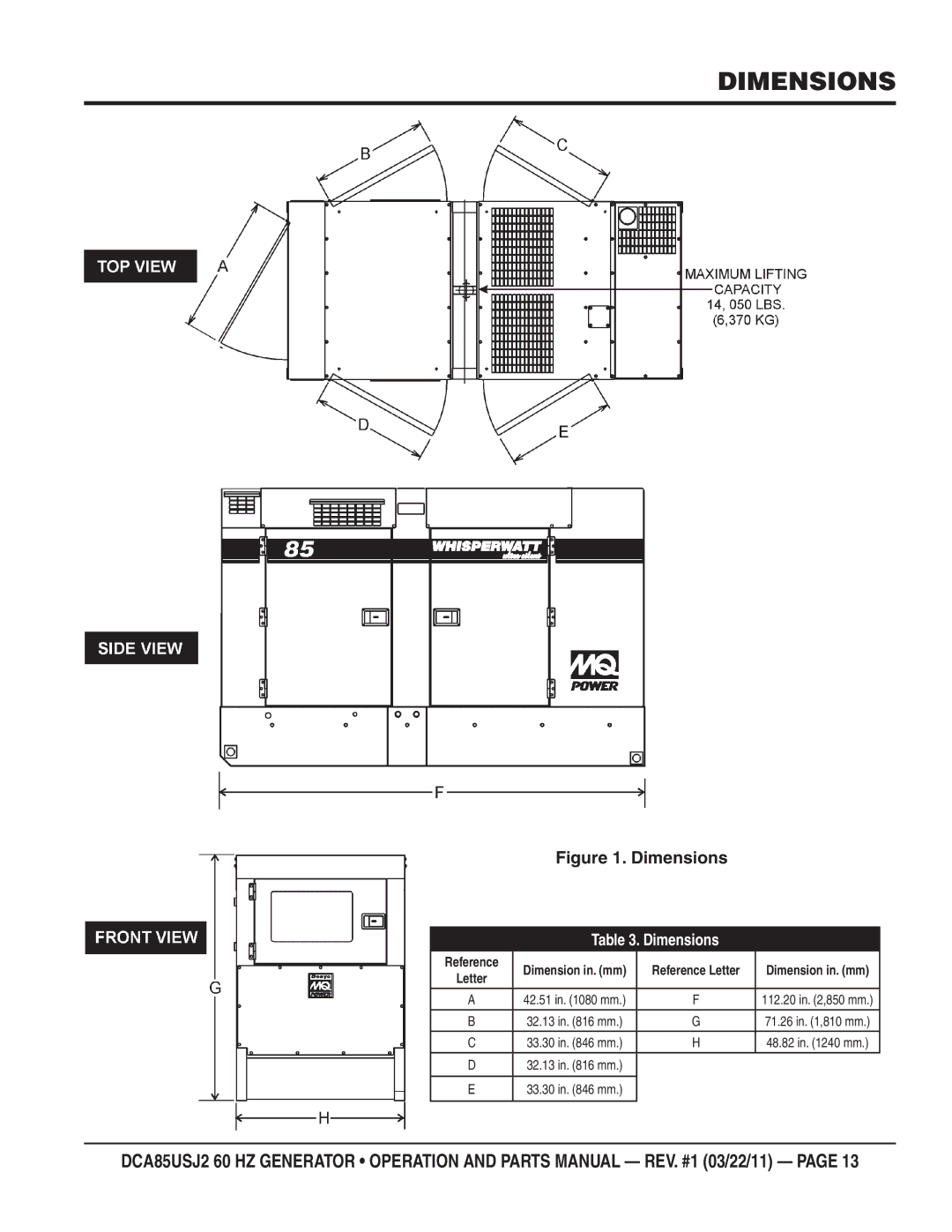 Multiquip DCA85usJ2 manual Dimensions 