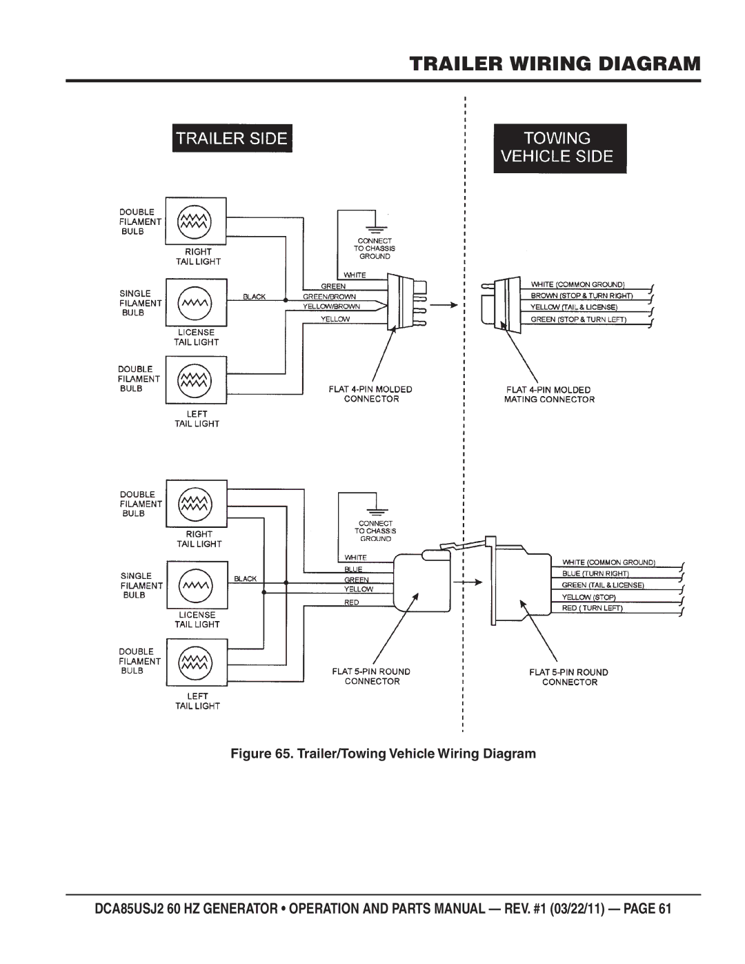 Multiquip DCA85usJ2 manual Trailer Wiring Diagram, Trailer/Towing Vehicle Wiring Diagram 