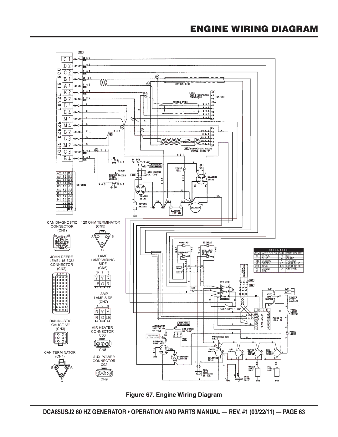 Multiquip DCA85usJ2 manual Engine Wiring Diagram 