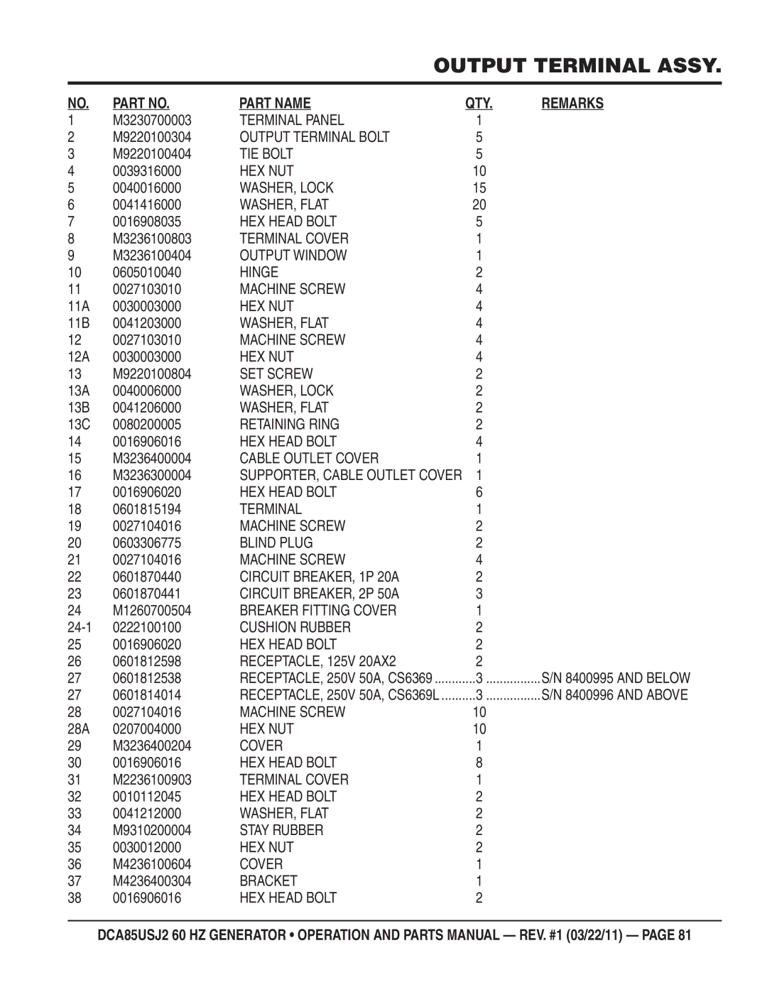 Multiquip DCA85usJ2 M3230700003, M9220100304, M9220100404, 0039316000, 0040016000, 0041416000, 0016908035, M3236100803 