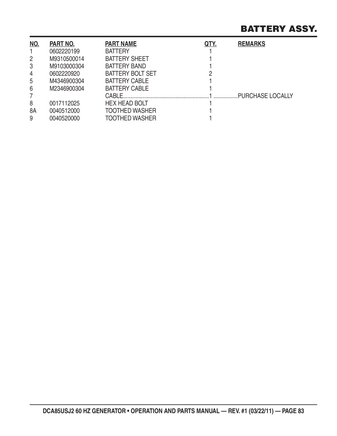 Multiquip DCA85usJ2 0602220199, M9310500014, M9103000304, 0602220920, M4346900304, M2346900304, 0017112025, 0040512000 