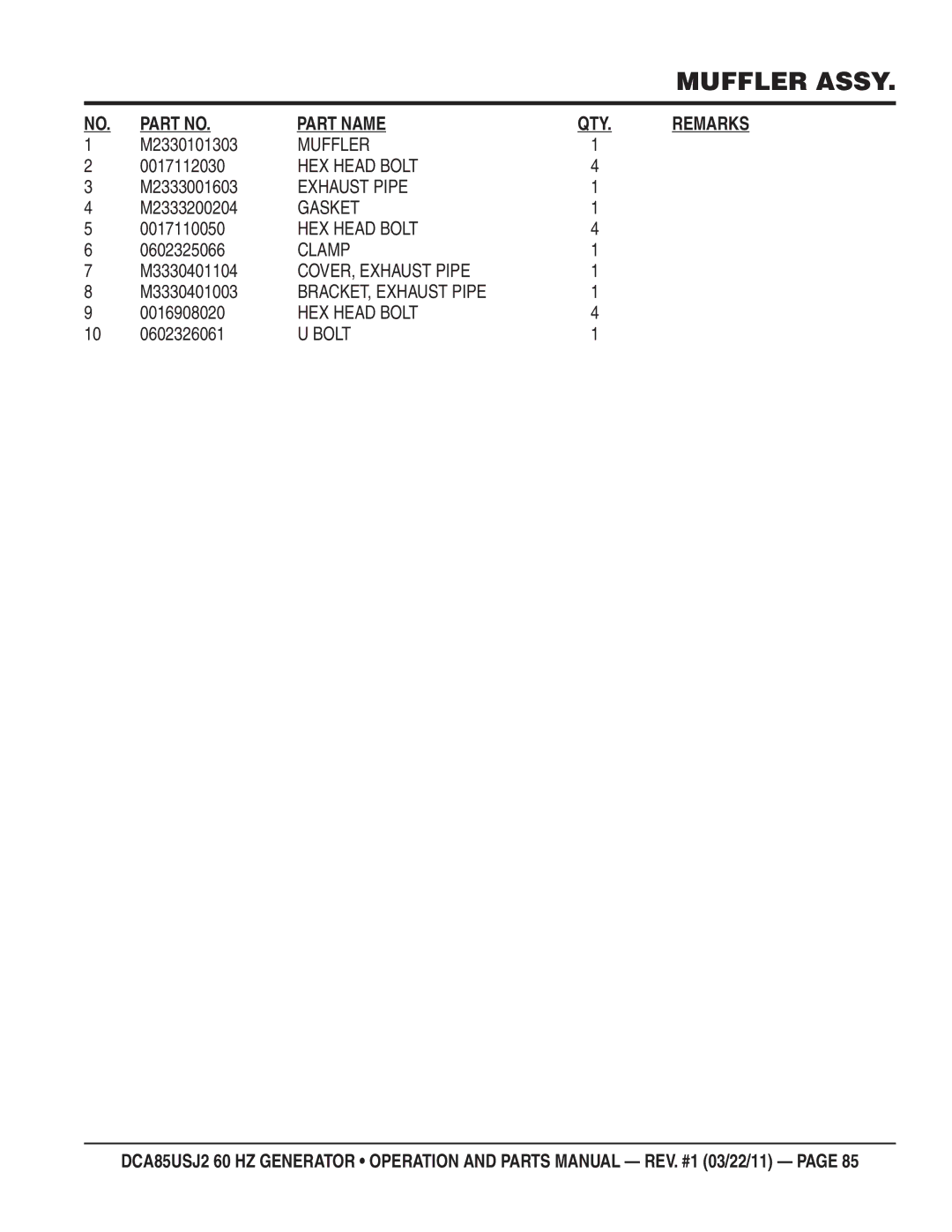 Multiquip DCA85usJ2 M2330101303, 0017112030, M2333001603, M2333200204, 0017110050, 0602325066, M3330401104, M3330401003 