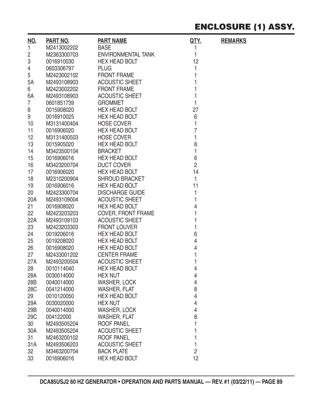 Multiquip DCA85usJ2 M2413002202, M2363300703, 0016910030, 0603306797, M2423002102, M2493108903, M2423002202, 0601851739 