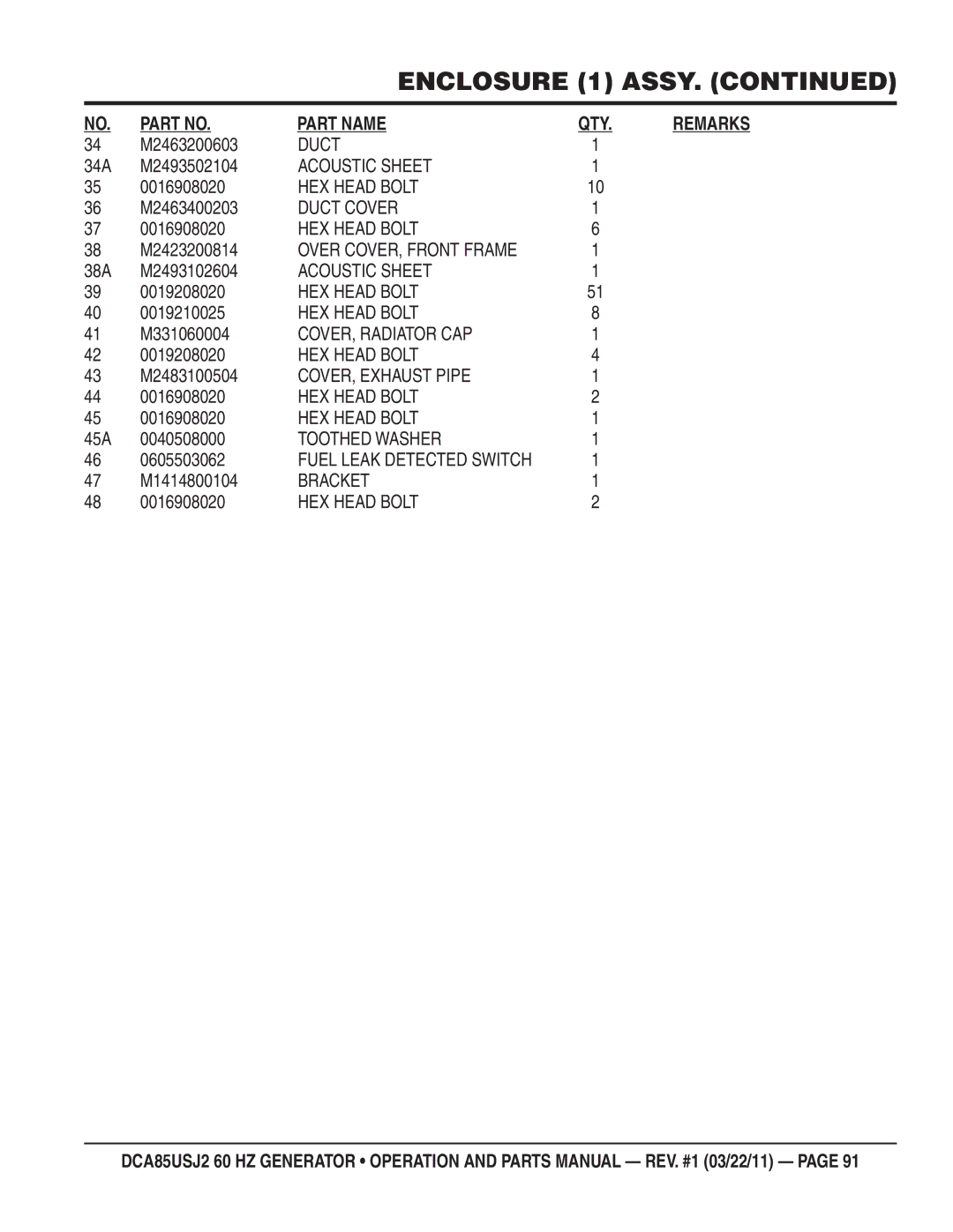 Multiquip DCA85usJ2 manual M2463200603, 34A M2493502104, M2463400203, M2423200814, 38A M2493102604, 0019210025, M331060004 