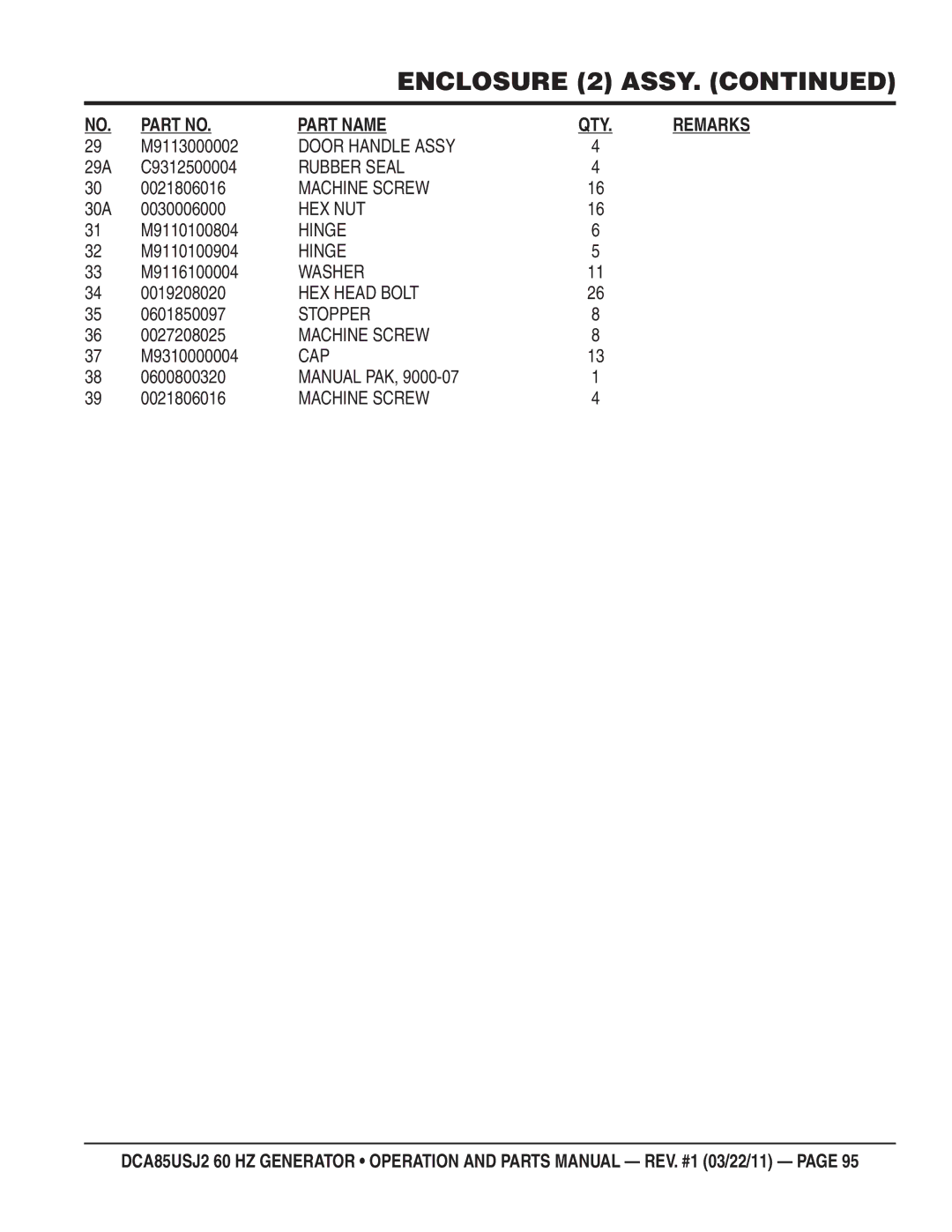 Multiquip DCA85usJ2 manual 29A C9312500004, 30A 0030006000, M9110100804, M9110100904, 0601850097, 0027208025, M9310000004 