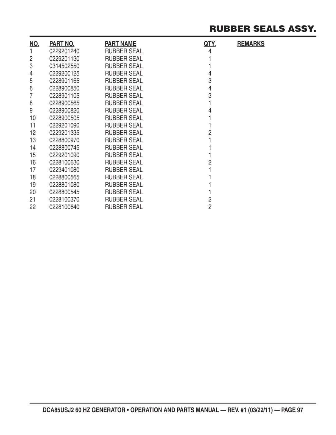 Multiquip DCA85usJ2 manual 0229201240, 0229201130, 0314502550, 0229200125, 0228901165, 0228900850, 0228901105, 0228900565 