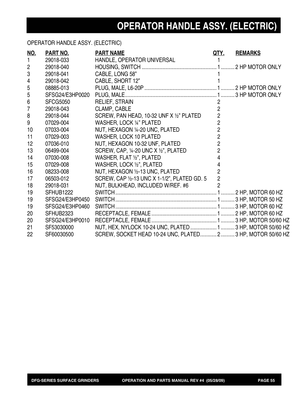 Multiquip DFG Series HANDLE, Operator Universal, HP Motor only, CABLE, Long, CABLE, Short, RELIEF, Strain, CLAMP, Cable 