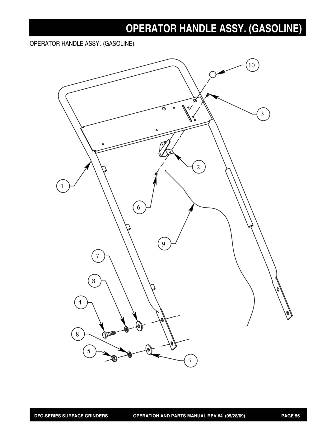 Multiquip DFG Series manual Operator Handle ASSY. Gasoline 