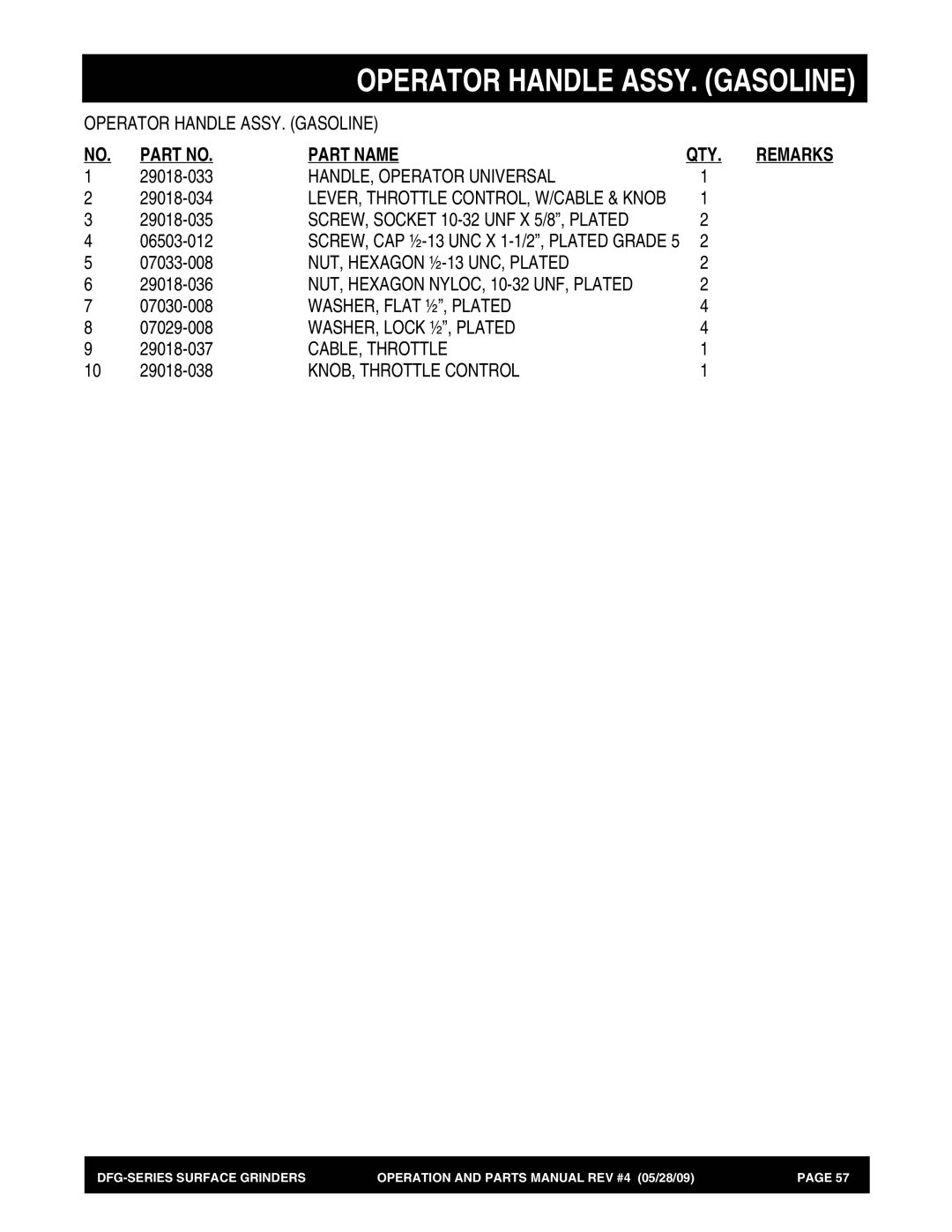 Multiquip DFG Series manual CABLE, Throttle, KNOB, Throttle Control, QTY Remarks 