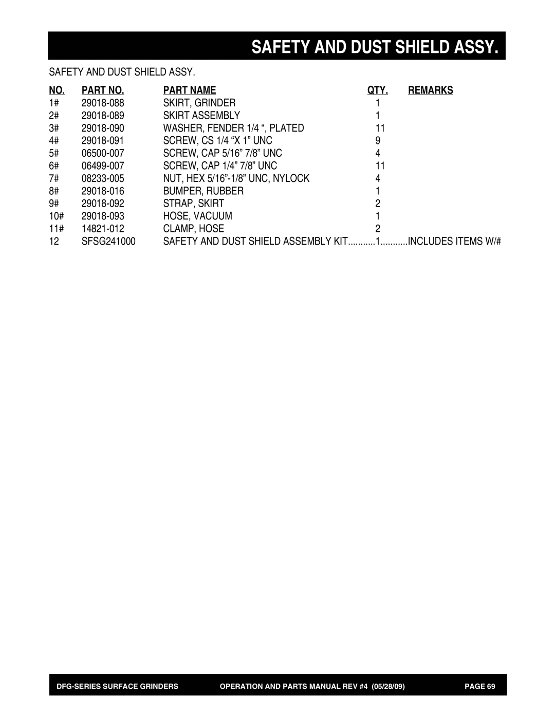 Multiquip DFG Series SKIRT, Grinder, Skirt Assembly, WASHER, Fender 1/4 , Plated, STRAP, Skirt, HOSE, Vacuum, CLAMP, Hose 