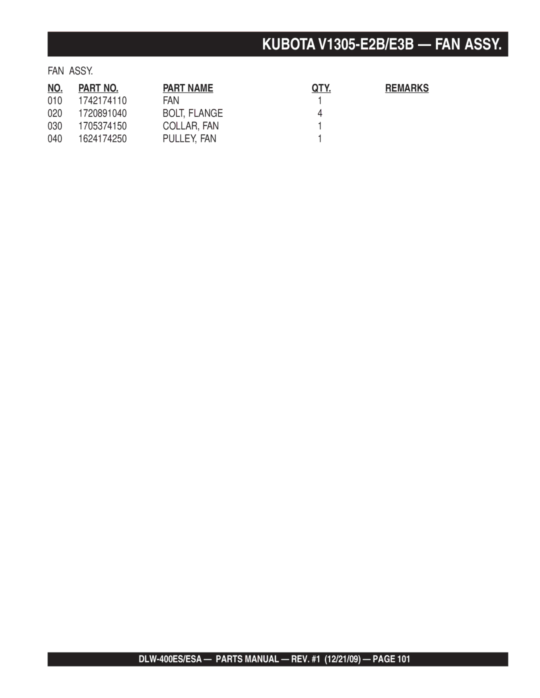 Multiquip DLW-400ESA operation manual BOLT, Flange, Collar, Fan, Pulley, Fan 