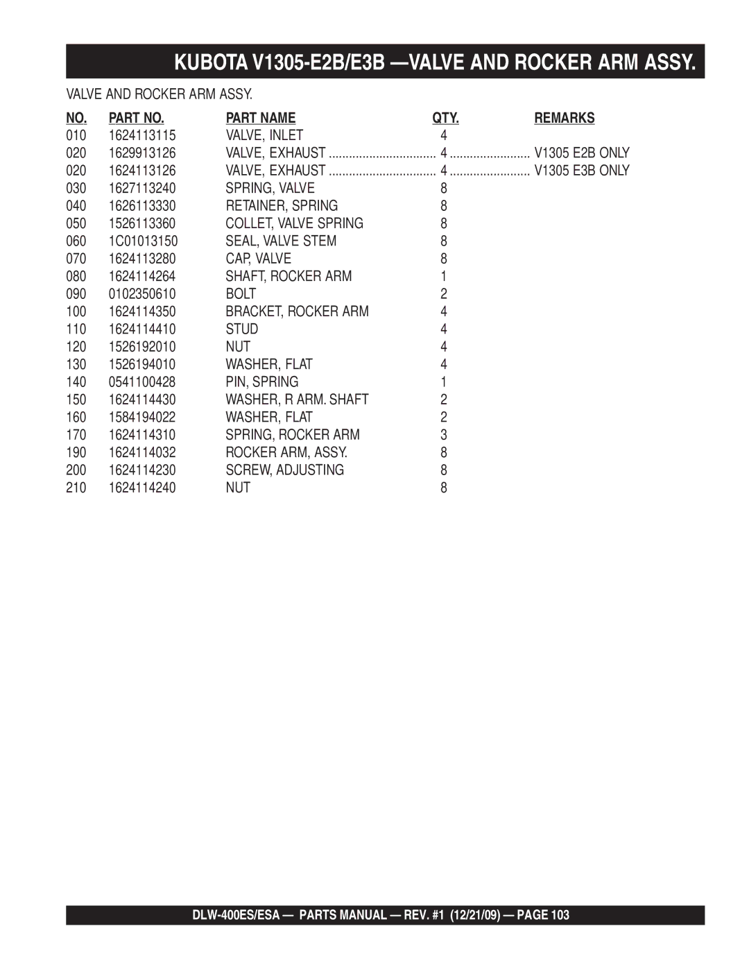 Multiquip DLW-400ESA VALVE, Inlet, SPRING, Valve, RETAINER, Spring, COLLET, Valve Spring, SEAL, Valve Stem, CAP, Valve 