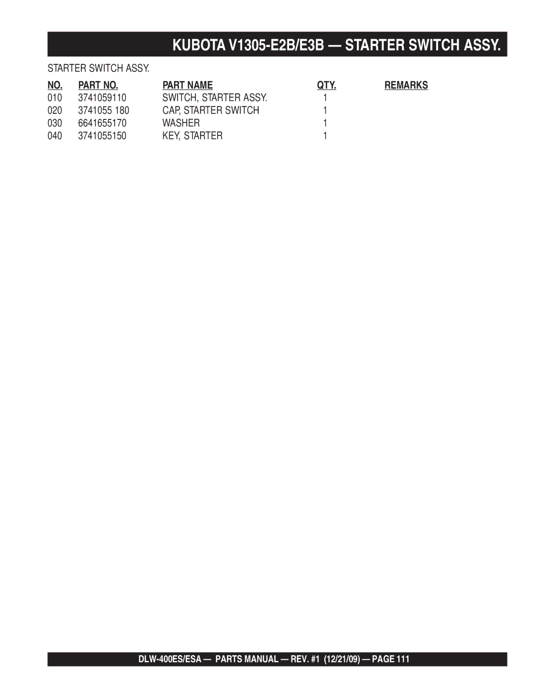 Multiquip DLW-400ESA operation manual SWITCH, Starter Assy, CAP, Starter Switch, Washer, KEY, Starter 