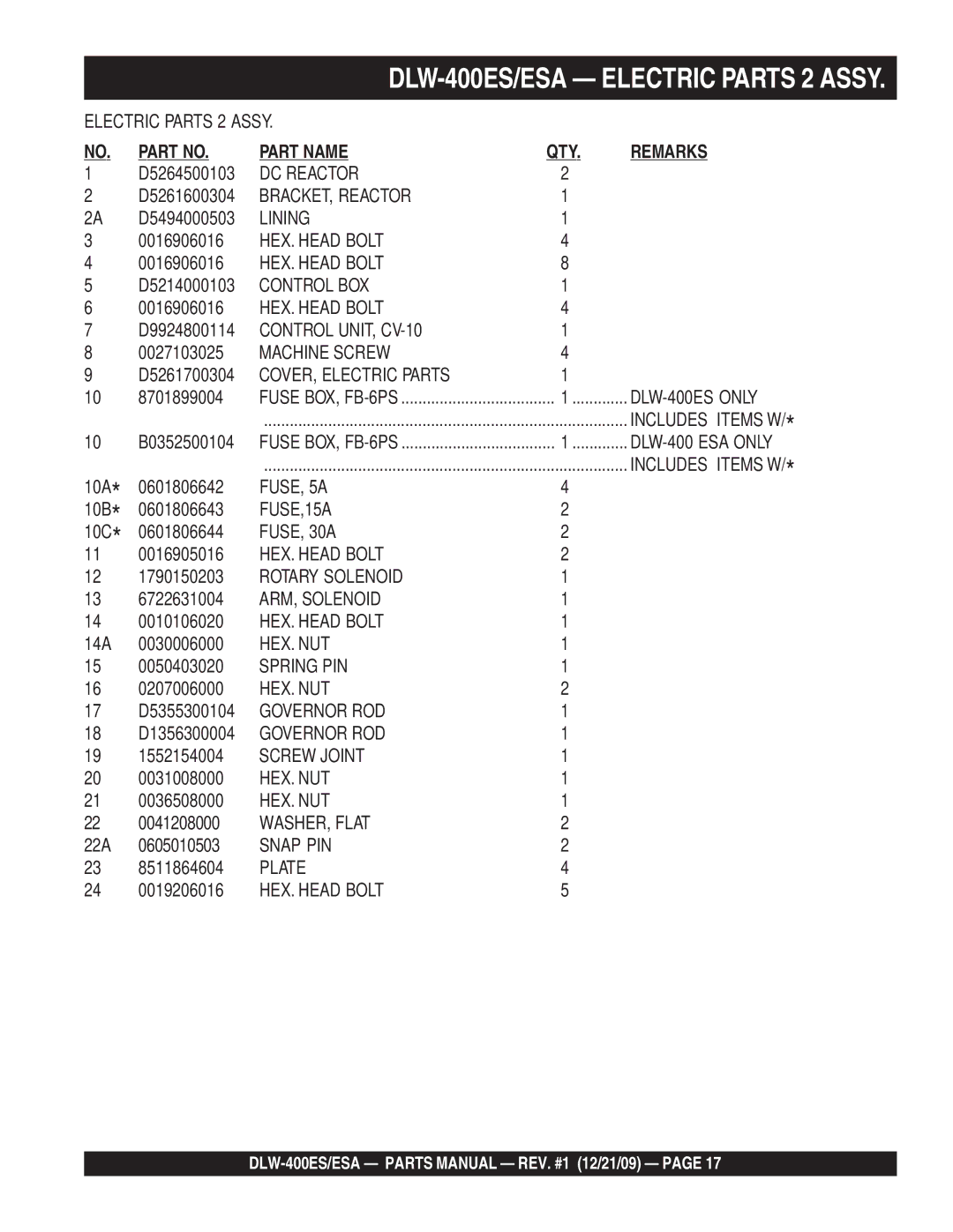 Multiquip DLW-400ESA DC Reactor, BRACKET, Reactor, Lining, Control BOX, Control UNIT, CV-10, DLW-400ES only, FUSE,15A 