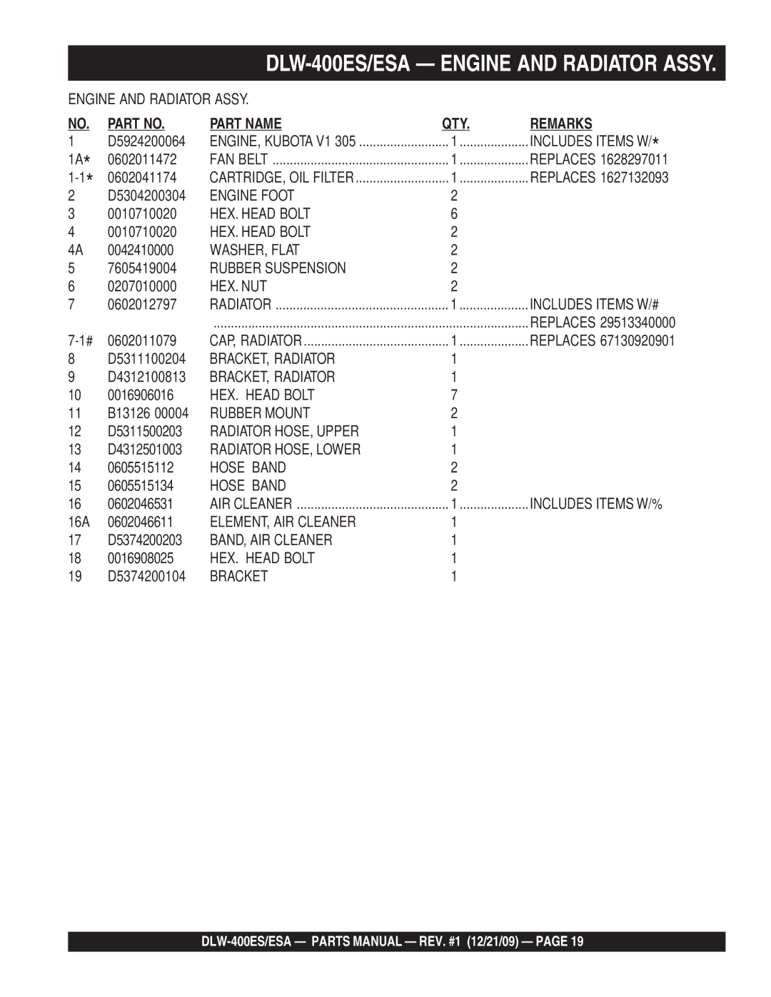 Multiquip DLW-400ESA Engine Foot, BRACKET, Radiator, Rubber Mount, Radiator HOSE, Upper, Radiator HOSE, Lower, Hose Band 