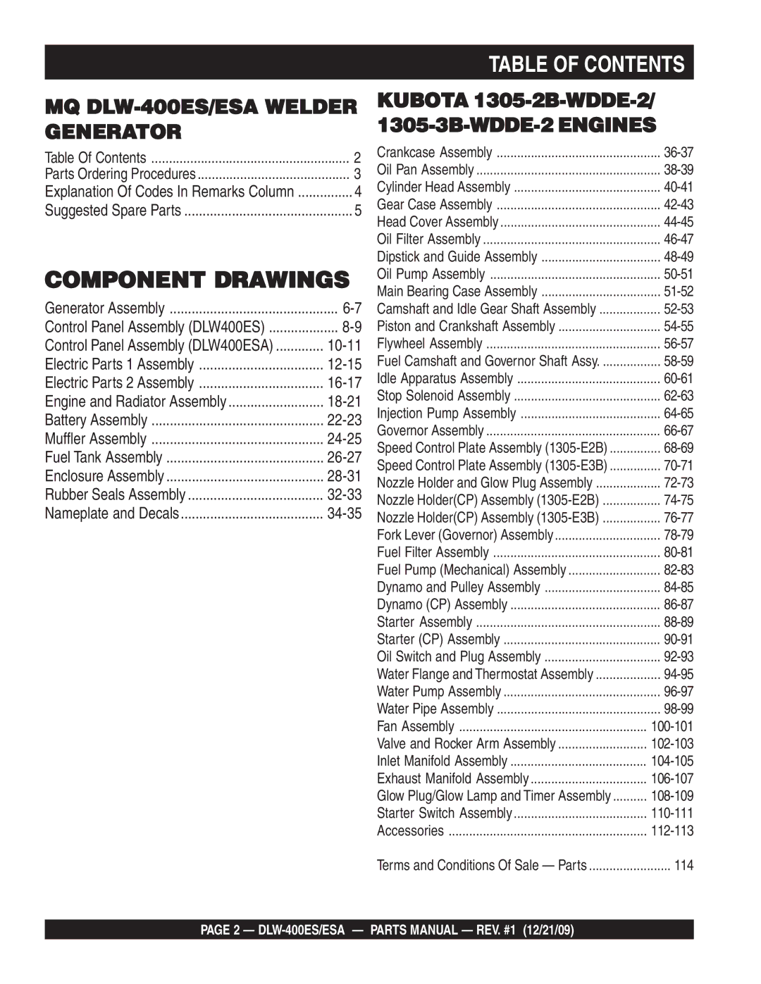 Multiquip DLW-400ESA operation manual Table of Contents 