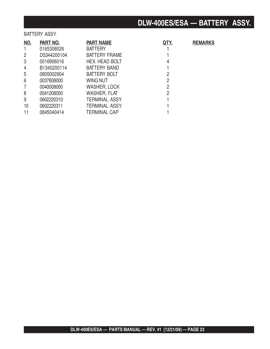 Multiquip DLW-400ESA operation manual Battery Frame, Battery Band, Battery Bolt, Terminal Assy, Terminal CAP 