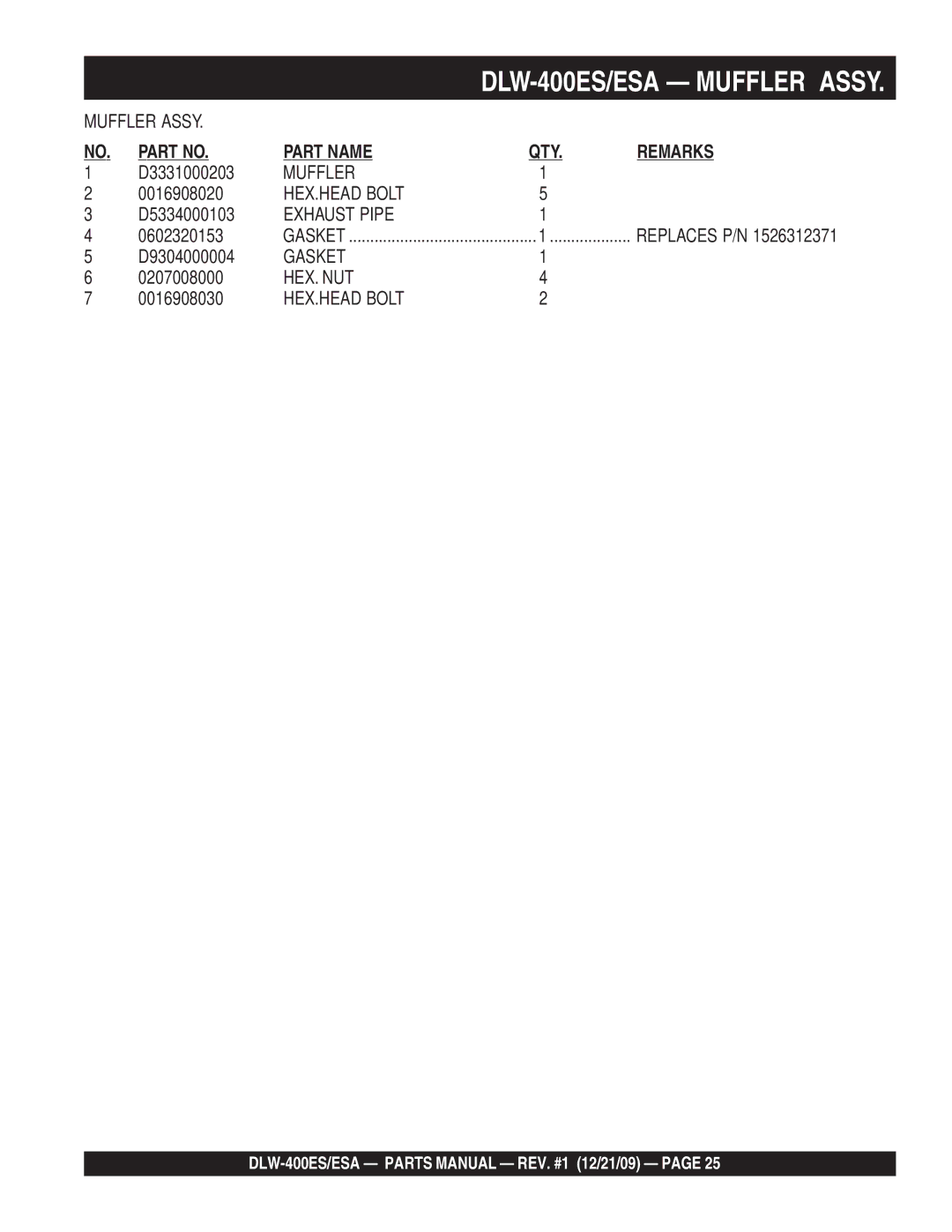 Multiquip DLW-400ESA operation manual Muffler 