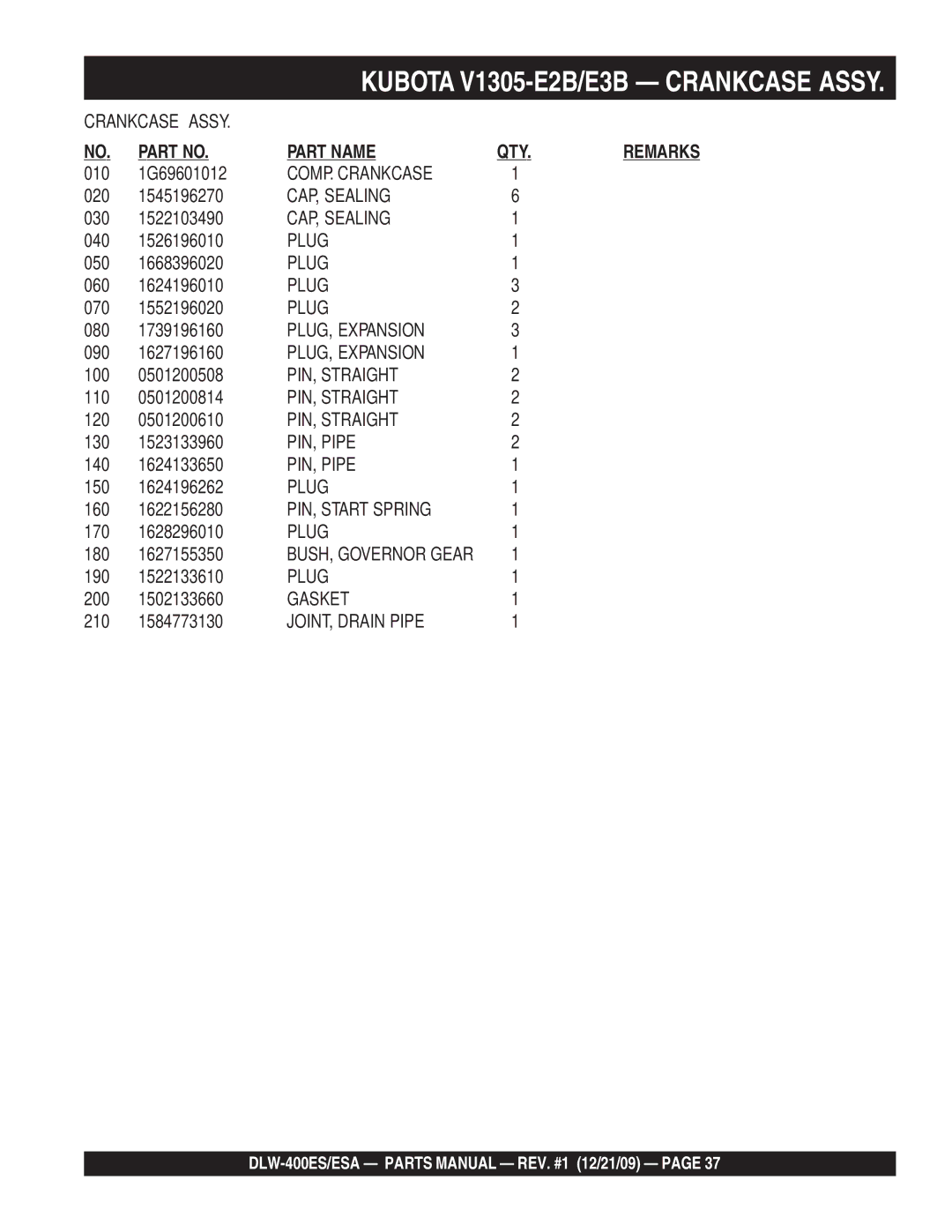 Multiquip DLW-400ESA COMP. Crankcase, CAP, Sealing, PLUG, Expansion, PIN, Straight, PIN, Pipe, PIN, Start Spring, Gasket 