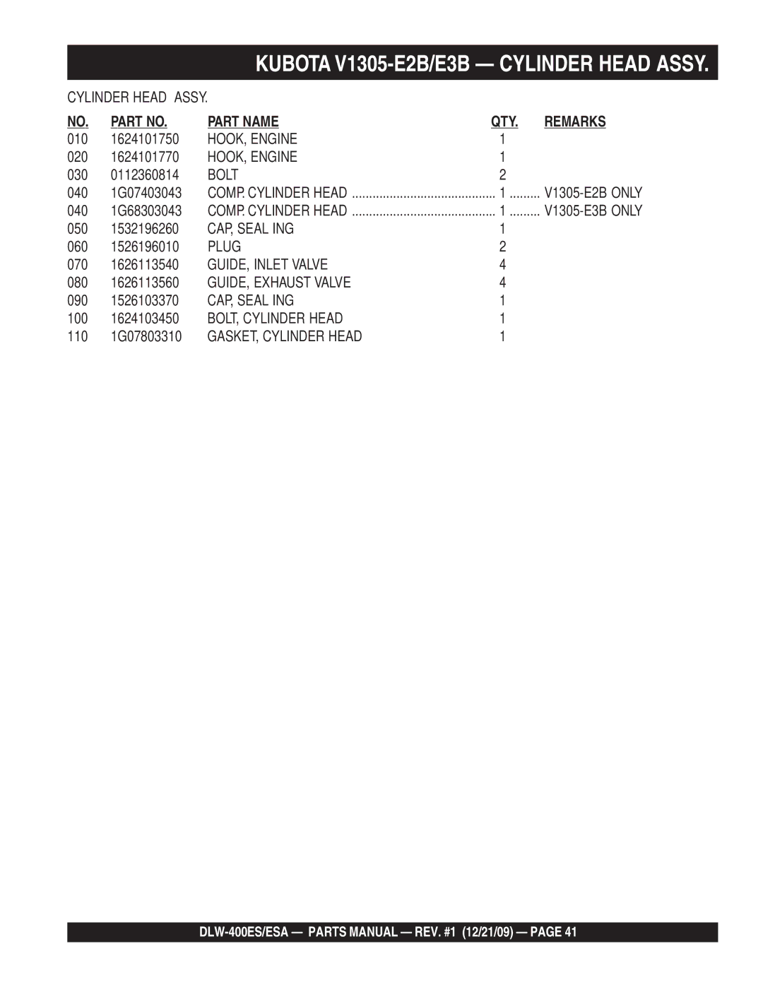 Multiquip DLW-400ESA HOOK, Engine, CAP, Seal ING, GUIDE, Inlet Valve, GUIDE, Exhaust Valve, BOLT, Cylinder Head 