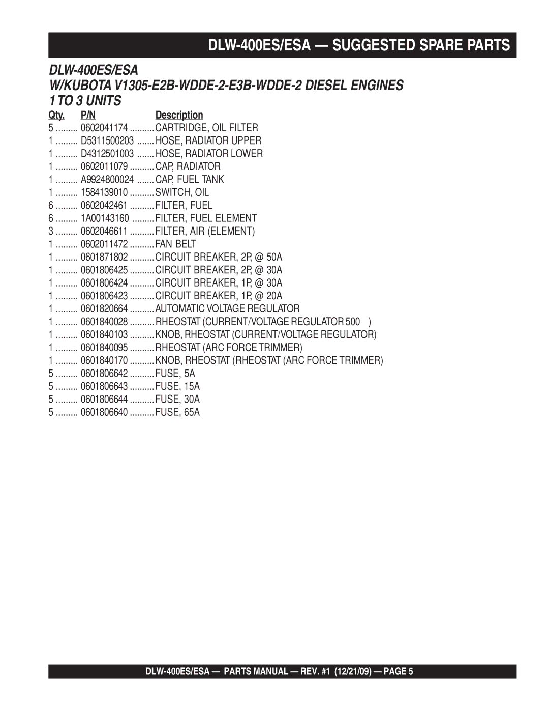 Multiquip DLW-400ESA CARTRIDGE, OIL Filter, HOSE, Radiator Upper, HOSE, Radiator Lower, CAP, Radiator, CAP, Fuel Tank 