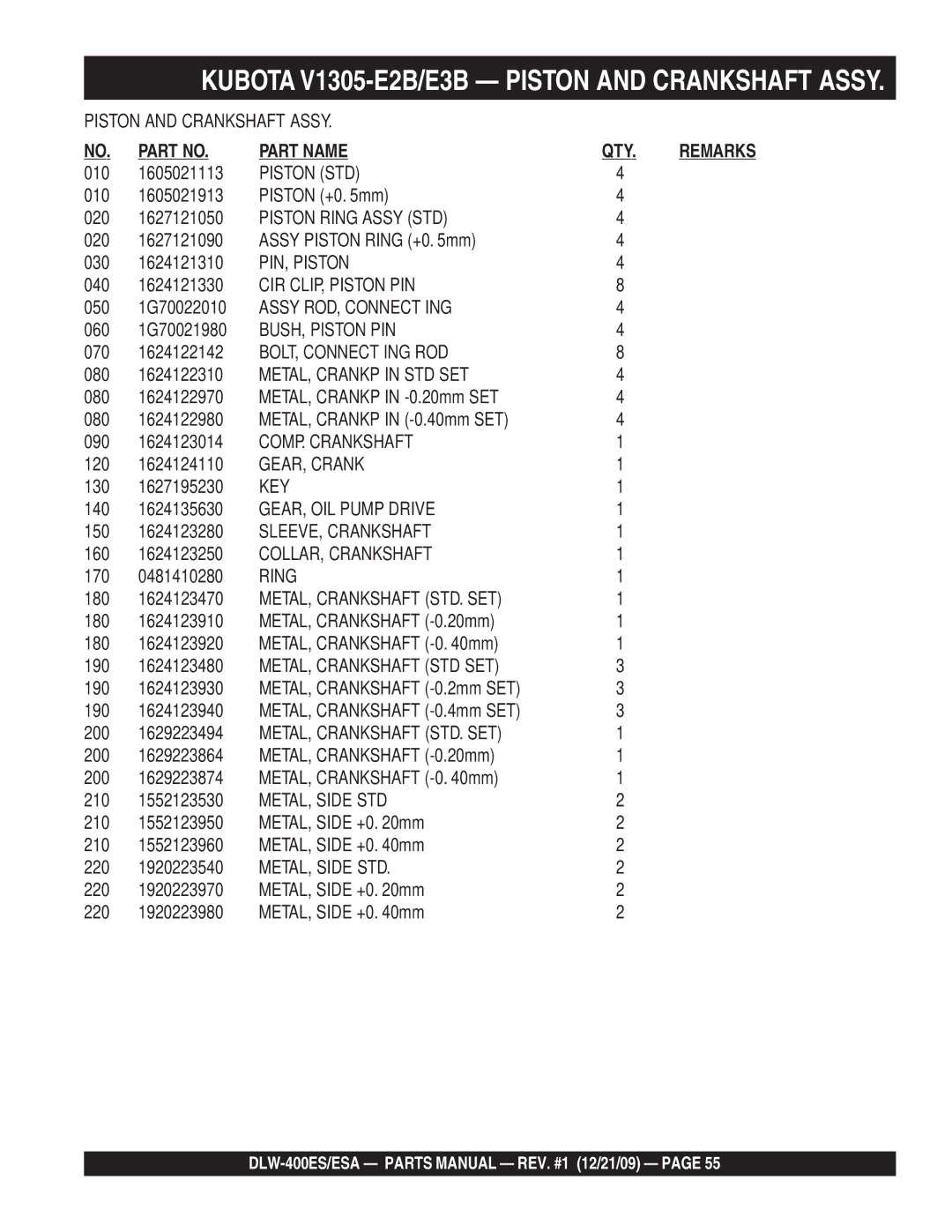 Multiquip DLW-400ESA Piston STD, Piston Ring Assy STD, PIN, Piston, CIR CLIP, Piston PIN, Assy ROD, Connect ING, Key 