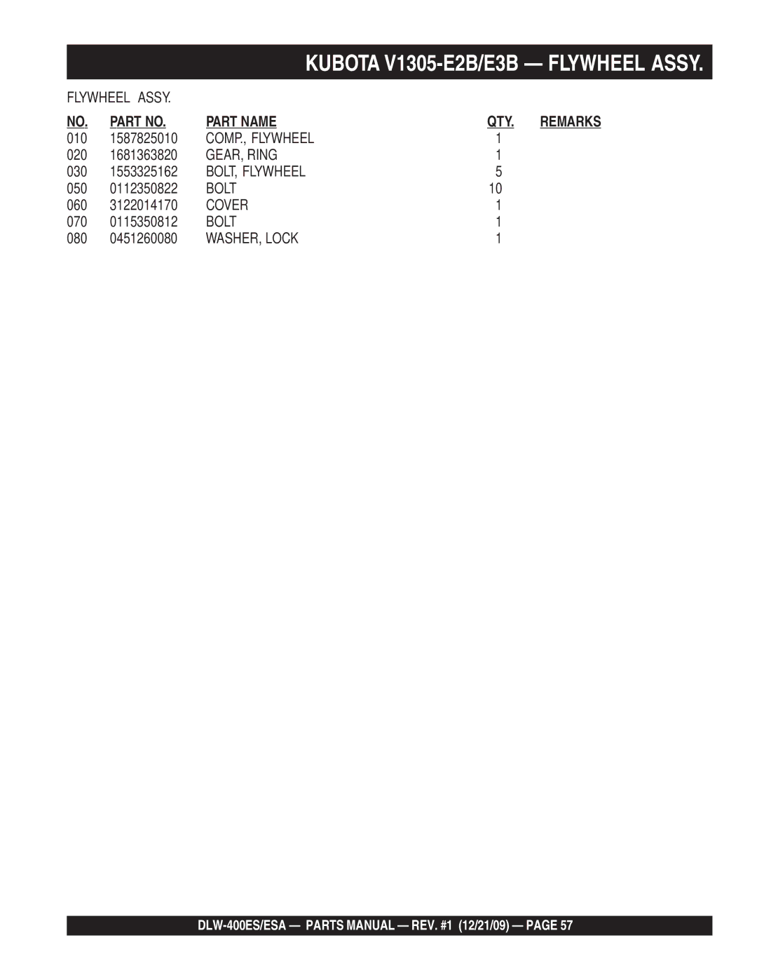 Multiquip DLW-400ESA operation manual COMP., Flywheel 