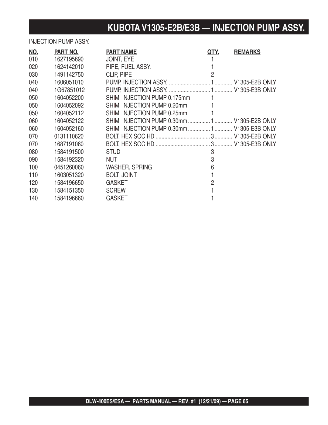 Multiquip DLW-400ESA operation manual PIPE, Fuel Assy, CLIP, Pipe, WASHER, Spring, BOLT, Joint, Screw 